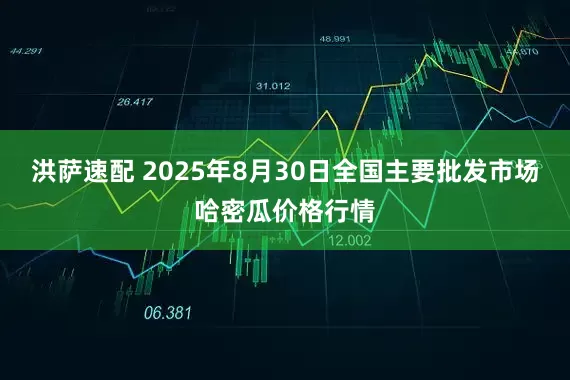 洪萨速配 2025年8月30日全国主要批发市场哈密瓜价格行情