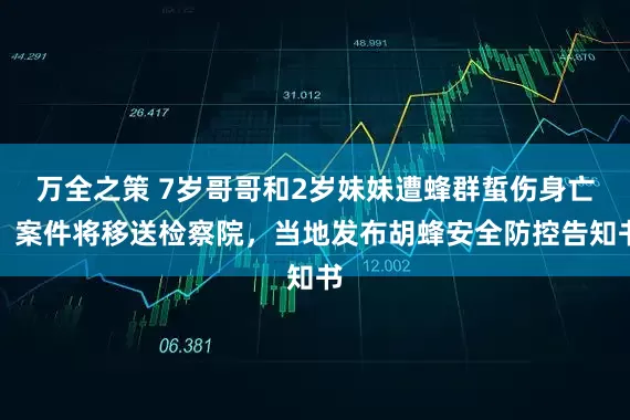 万全之策 7岁哥哥和2岁妹妹遭蜂群蜇伤身亡：案件将移送检察院，当地发布胡蜂安全防控告知书